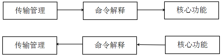 1544513850792264.png ͼƬ1.png